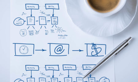 Momento de planejar e organizar o negócio para voltar a crescer